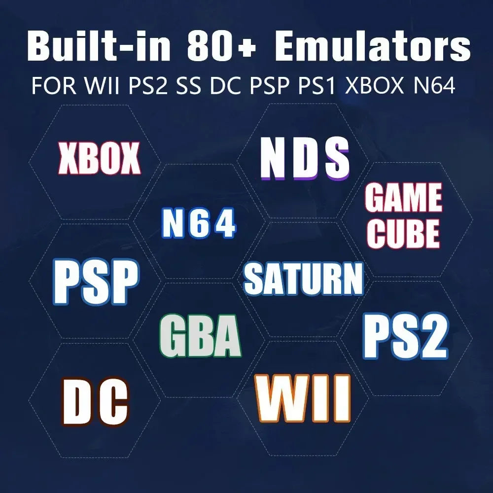 Retro Game Console With 70000+ Games, 2TB HDD